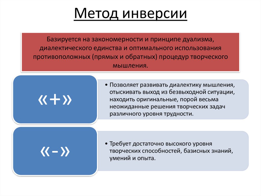 Метод инверсии. Метод инверсии в педагогике. Примеры метода инверсии. Метод инверсии в менеджменте.