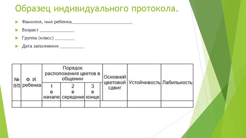 Протокол индивидуальной беседы с родителями образец заполнения