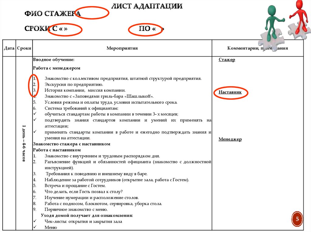 План адаптации нового сотрудника пример по дням