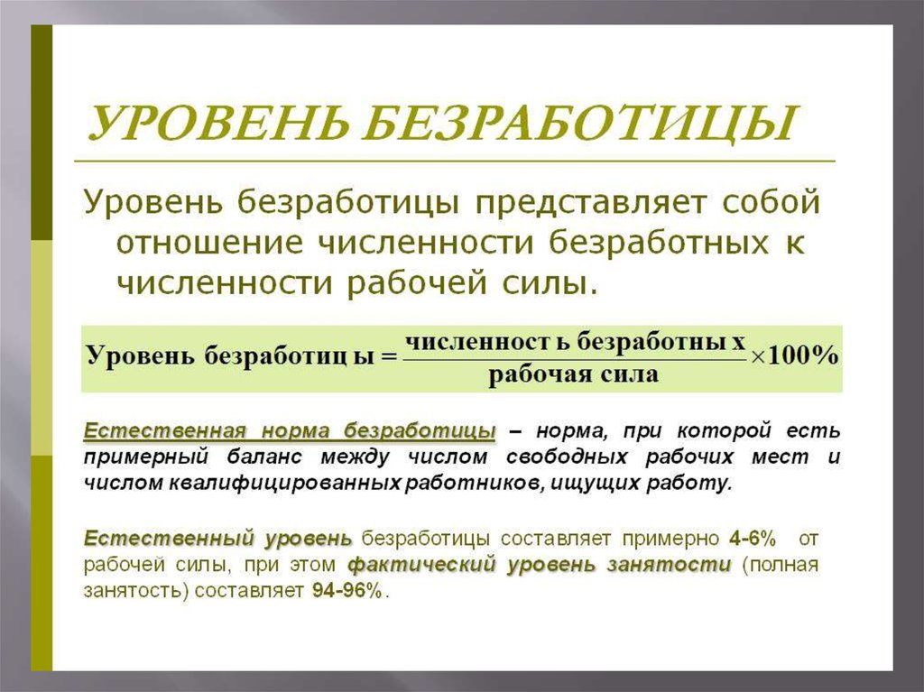 Численность рабочей силы. Уровень безработицы. Определение уровня безработицы. Безработица уровень безработицы. Основные показатели безработицы.