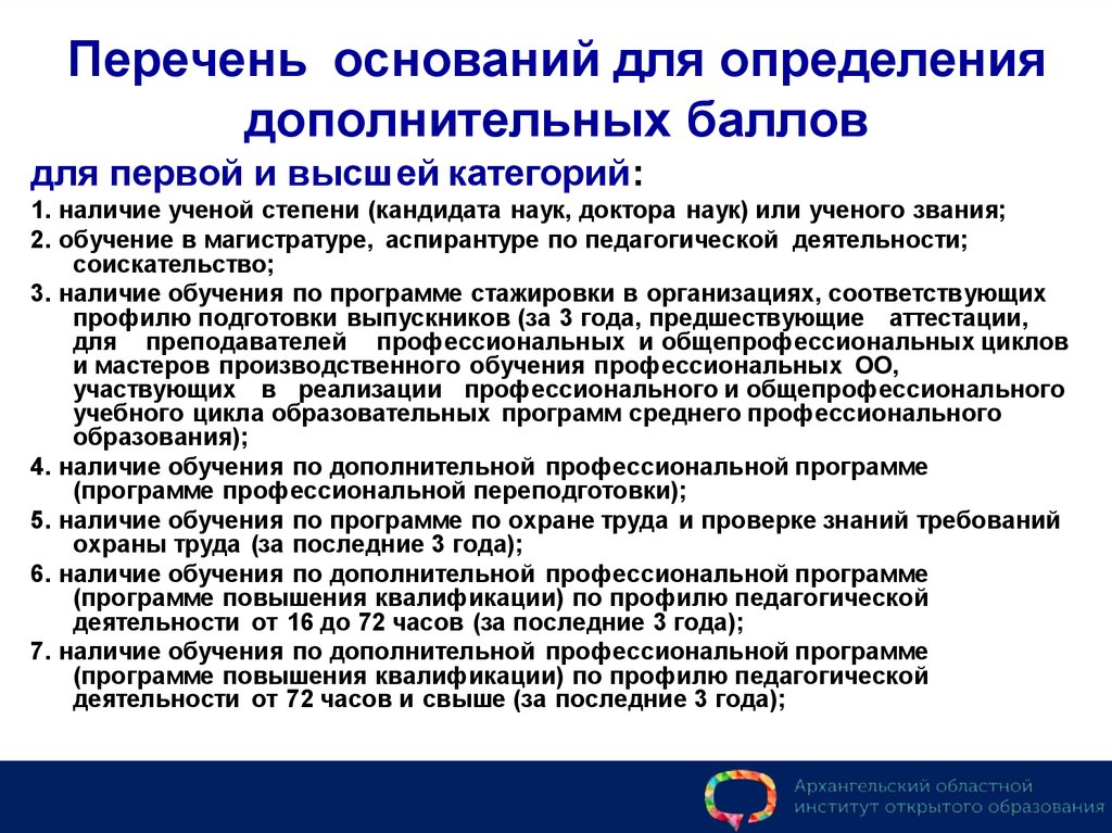 Профессиональное образование соответствующего профиля. Список программ обучения. Программы профессионального обучения. Перечень программ дополнительного профессионального образования. Места проведения профессионального обучения.