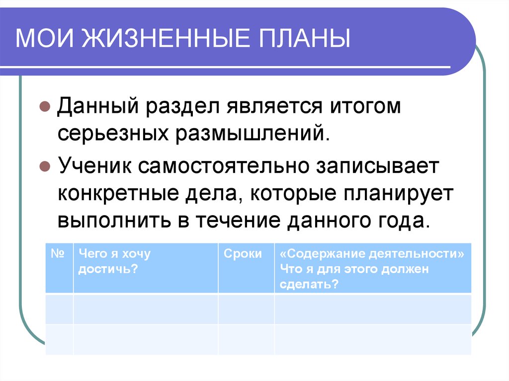 Мои жизненные планы проект по технологии