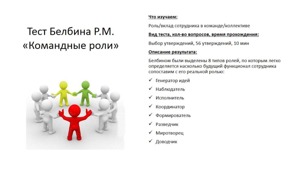 Тест на работу. Личностный тест при приеме на работу. Роли людей в команде. Психологическое тестирование персонала. Роли сотрудников в команде.