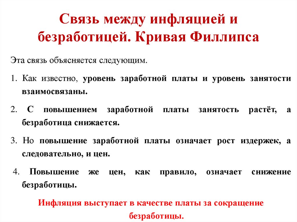 Уровни безработицы инфляции