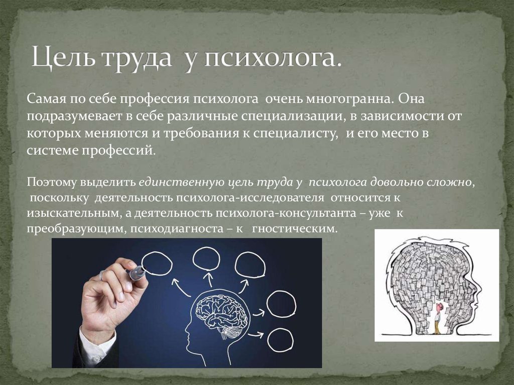 Труд психолога. Цель труда психолога. Профессия психолог цель труда. Цель профессии психологии. Сложности профессии психолога.