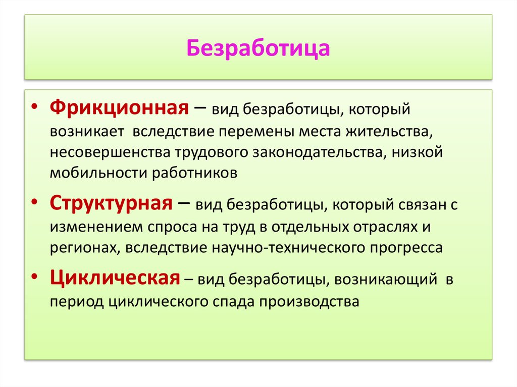 Что такое безработица. Безработица. Фрикционная безработица. Виды фрикционной безработицы. Безработица это безработица.