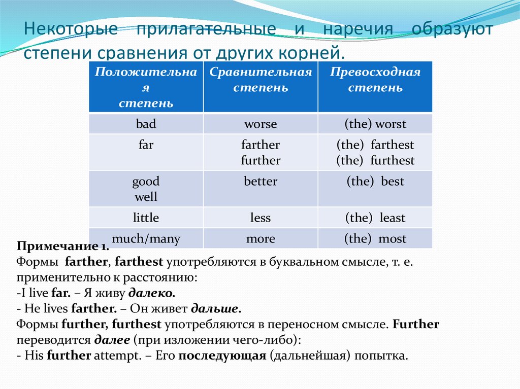 Какое бывает руководство прилагательные