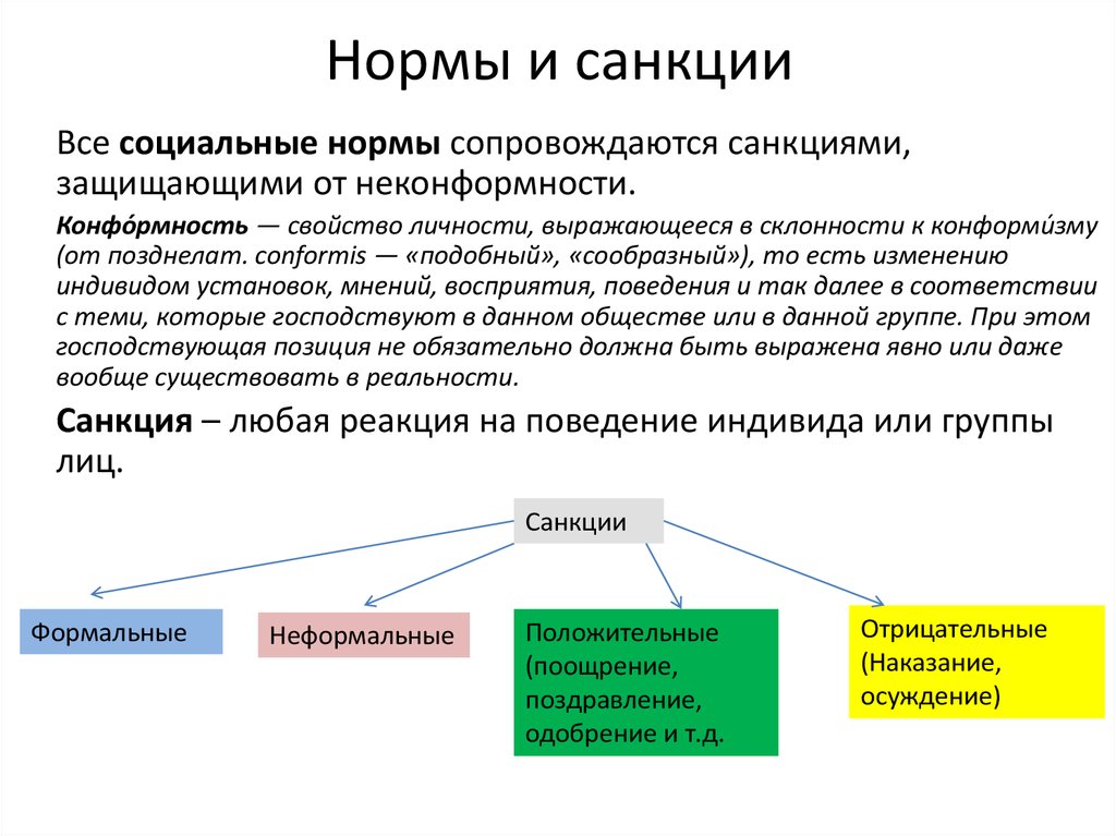 Социальный контроль является одним из наиболее общепринятых понятий в социологии план текста