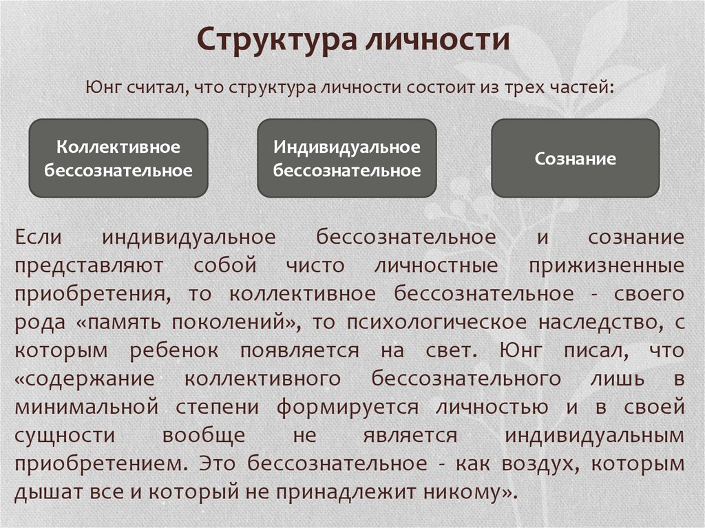 Юнг теория личности презентация