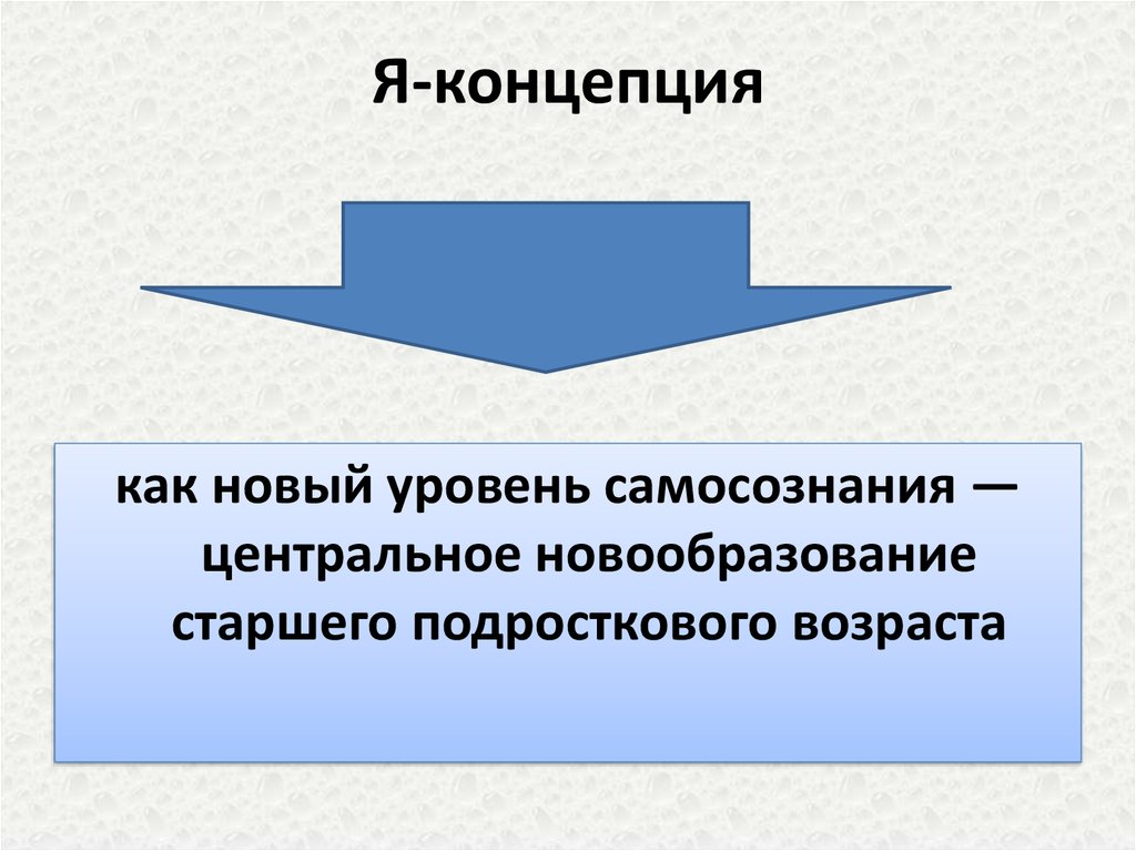 Центральным психологическим новообразованием подросткового возраста является. Я концепция в подростковом возрасте. Развитие я концепции в подростковом возрасте. Я концепция у подростков картинки. Я концепция в подростковом возрасте изучал.