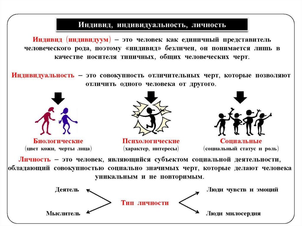 О положительном влиянии небесных сил на брачные планы чувствительного индивида фильм 2020