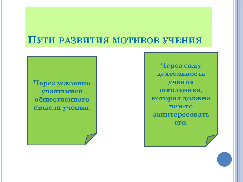 Развитие мотивов деятельности. Пути формирования мотивации. Формирование мотивов учения. Формирование мотивации учения. Пути формирования мотива.