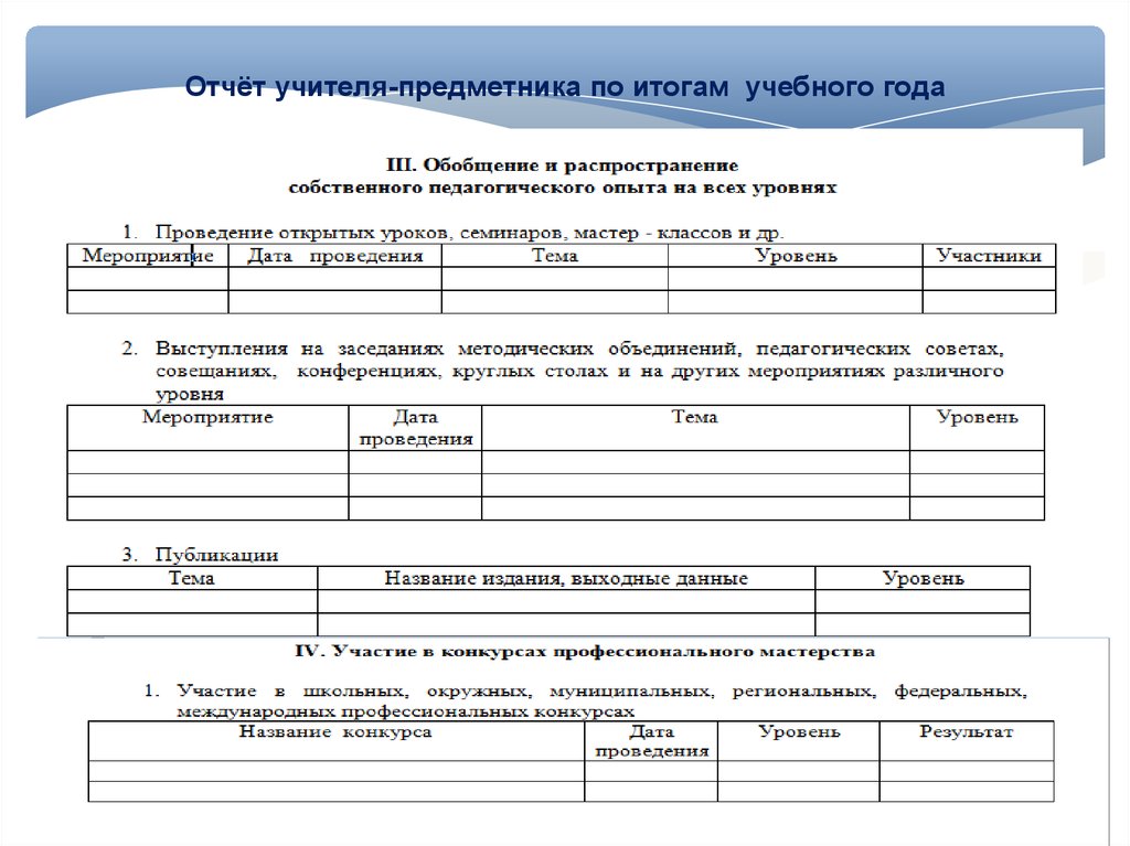 Проект годовой образец