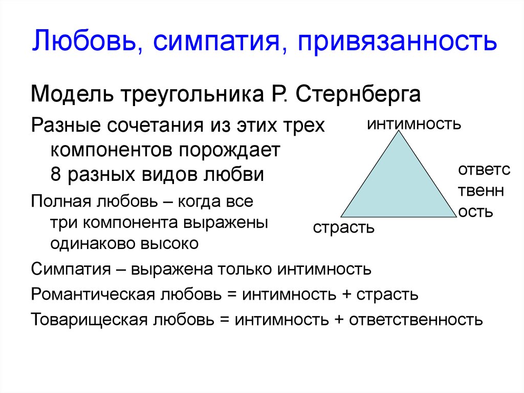 Виды любви схема