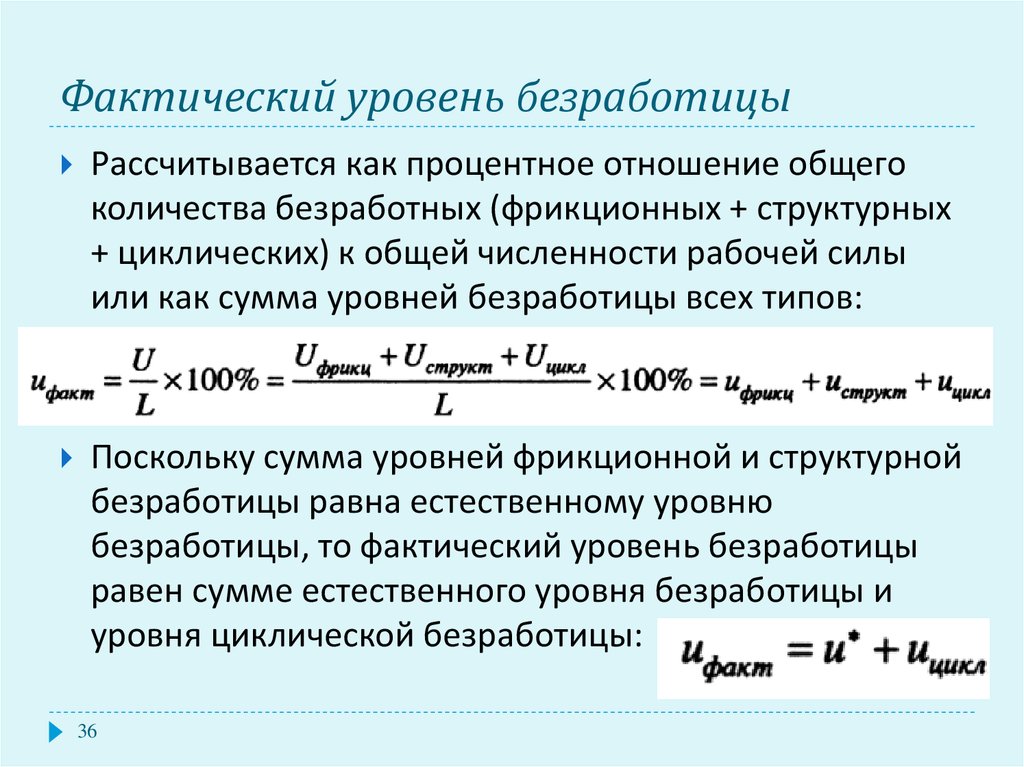 К экономическим издержкам безработицы относятся