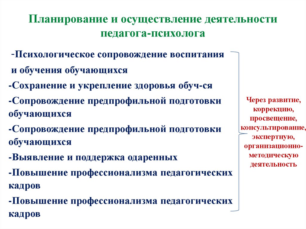 План работы психолога наставника с молодым психологом в школе