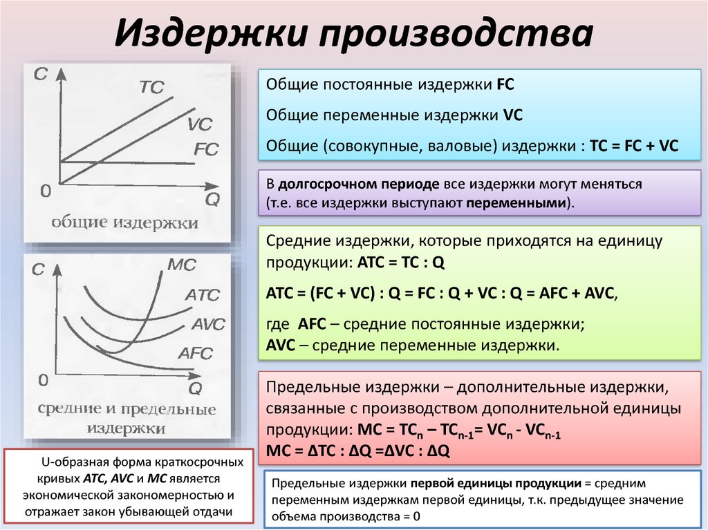 Мастер на эскизе отметил только несколько величин что можно сказать об этом мастере