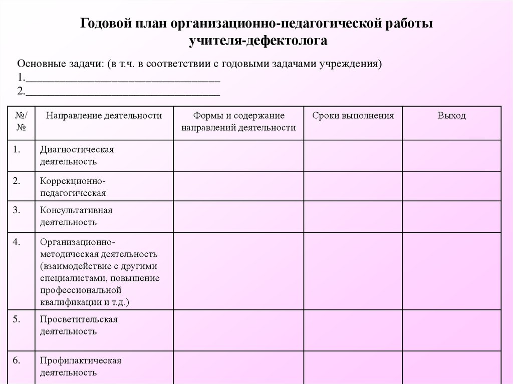 Индивидуальный план работы дефектолога с детьми с зпр 5 6 лет в доу