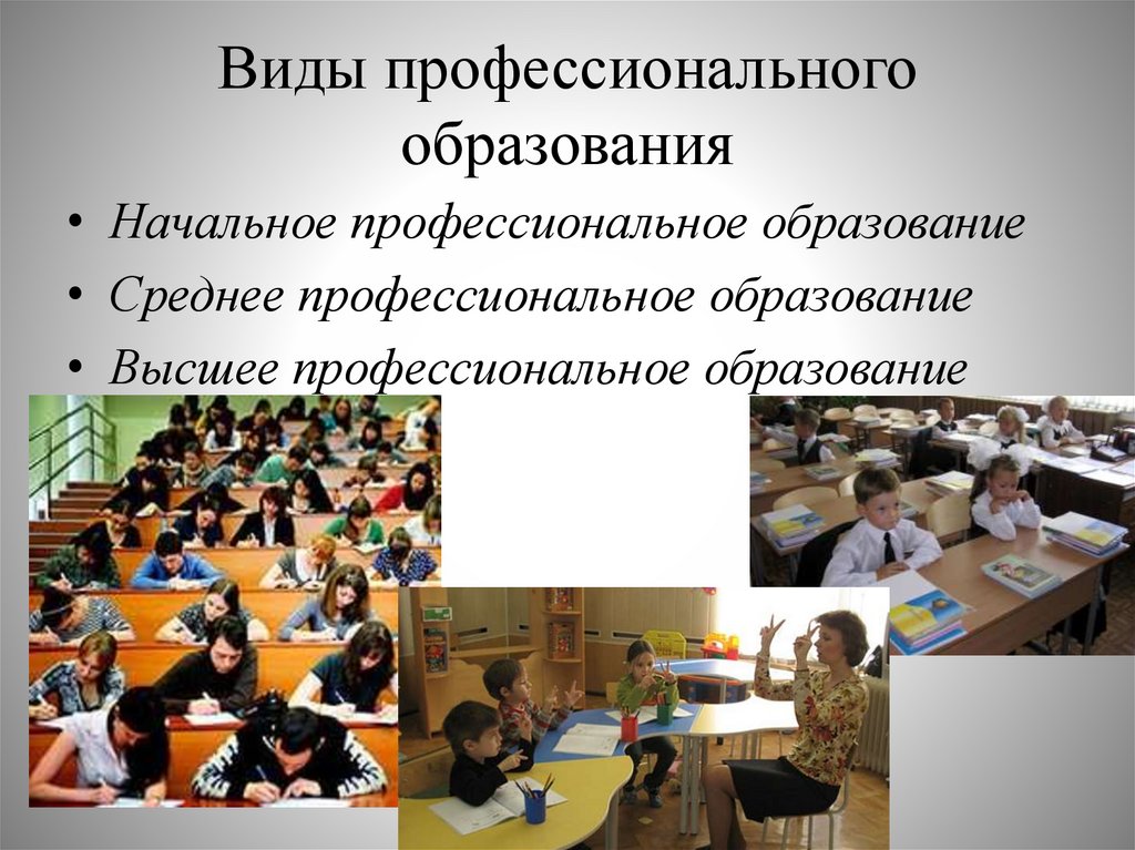 Презентация образование в россии 8 класс. Презентация на тему образование. Виды профессионального образования. Виды профессионального обучения. Образование для презентации.
