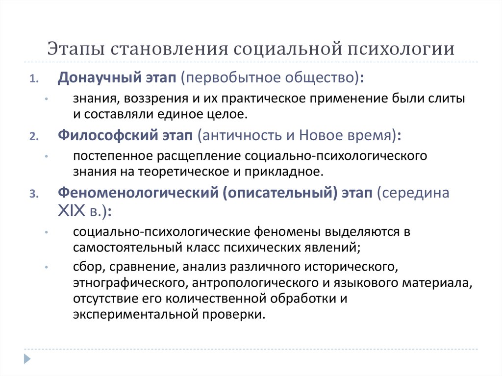 Этапы социальной психологии. Философский этап развития социальной психологии. Этапы становления социальной психологии. Этапы становления социальной психологии как науки. Этапы становления социальной психологии как науки: донаучный.