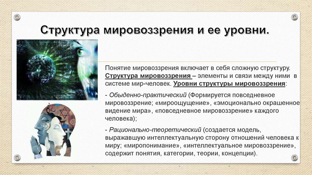 Сферы мировоззрения. Структура и уровни мировоззрения. Уровни мировоззрения. Теоретический уровень мировоззрения. Уровни формирования мировоззрения.