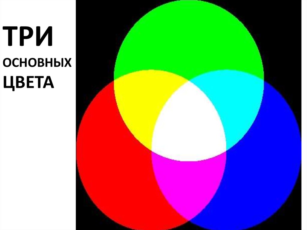 Три главные. Основные цвета. Три основные цвета. 3 Основных цвета. Osnovniye chveta.