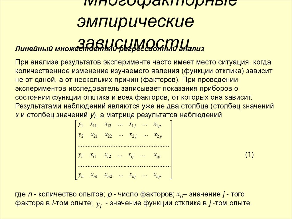 Эмпирический анализ