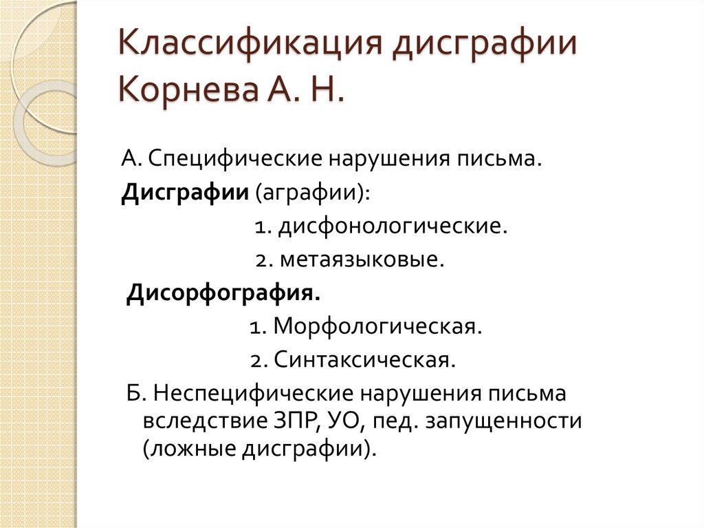 Схема обследования детей с дислексией и дисграфией