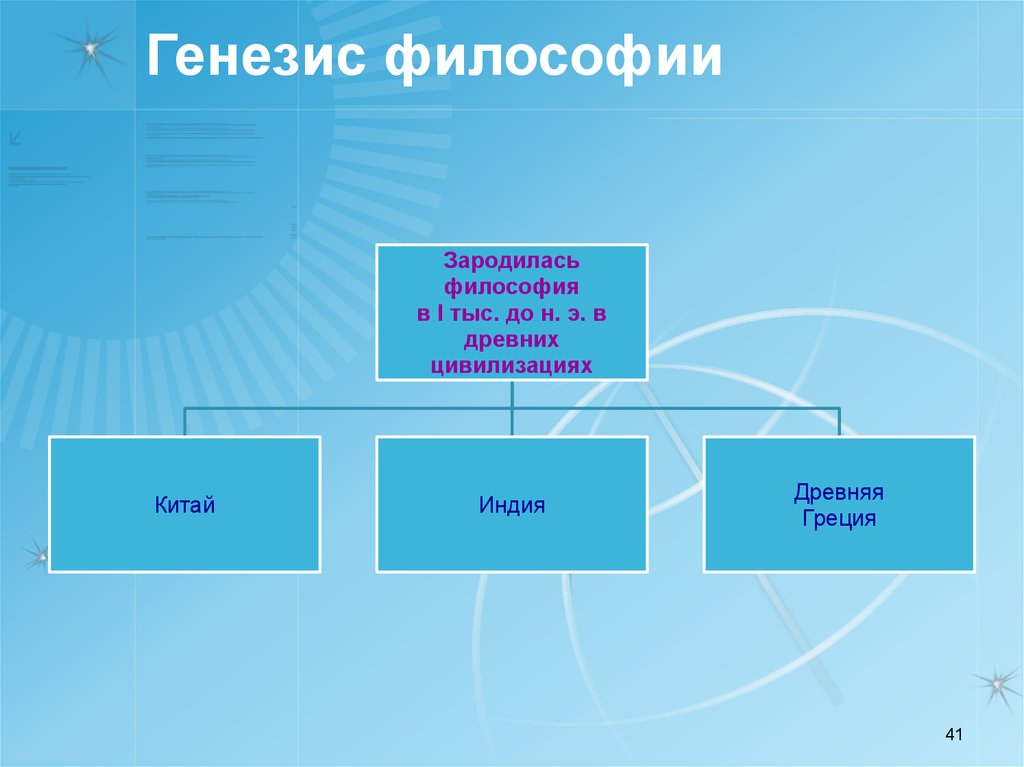 Психологический генезис