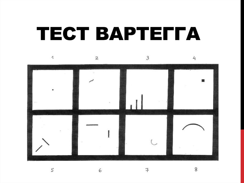 Тест на рисунок