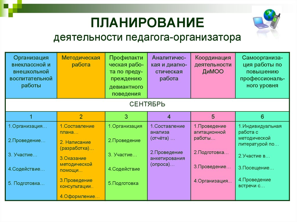 План на месяц работы педагога психолога в доу на