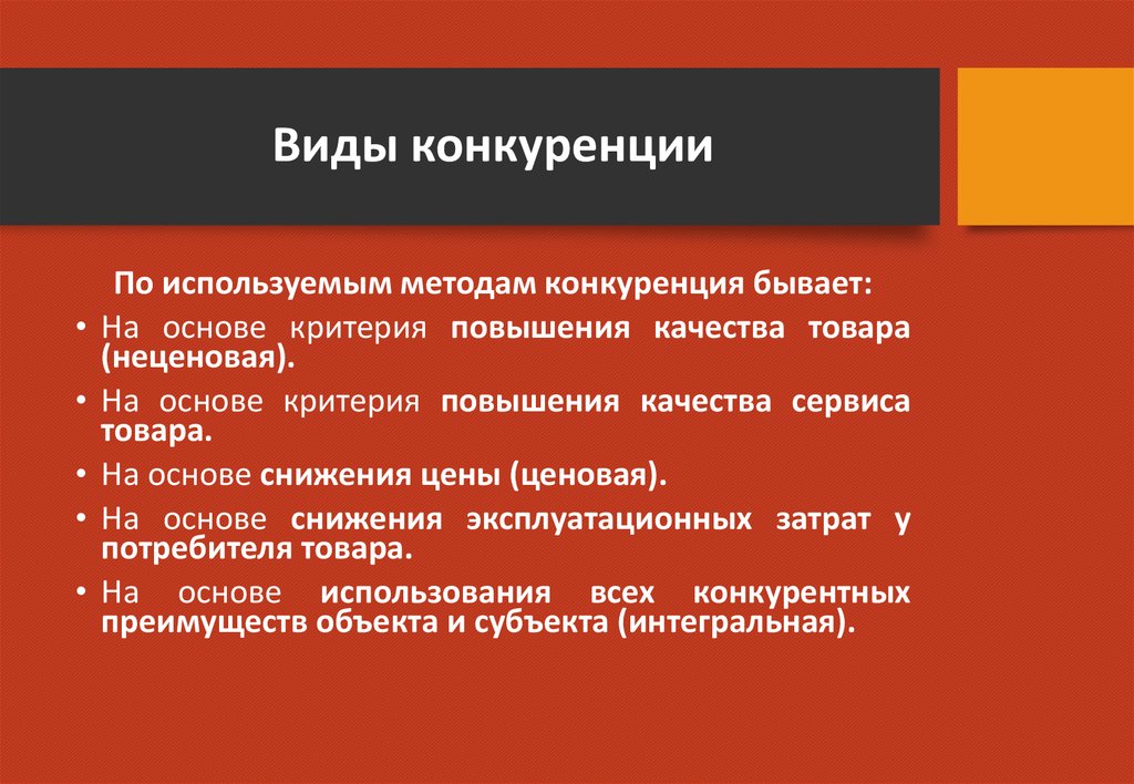 Виды конкуренции