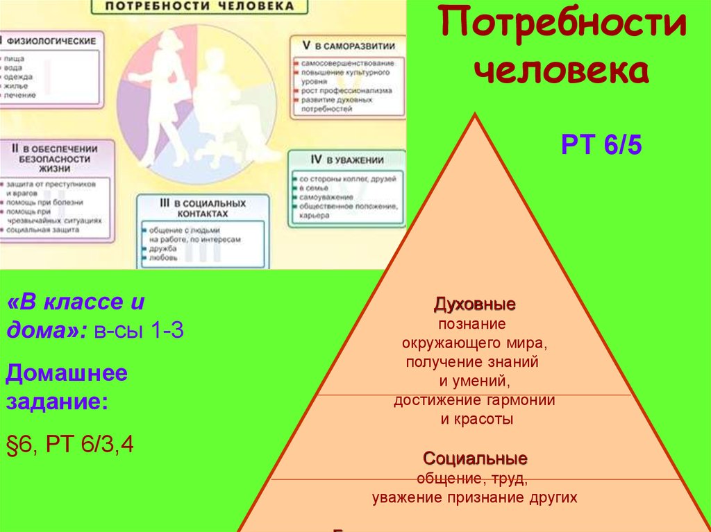 Для иллюстрации какой духовной потребности человека может быть использовано данное изображение впр