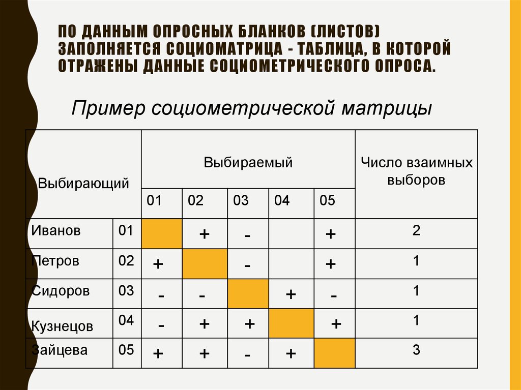 Социометрия класса образец