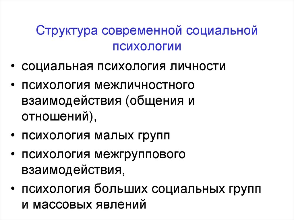 Проблемы социальной психологии