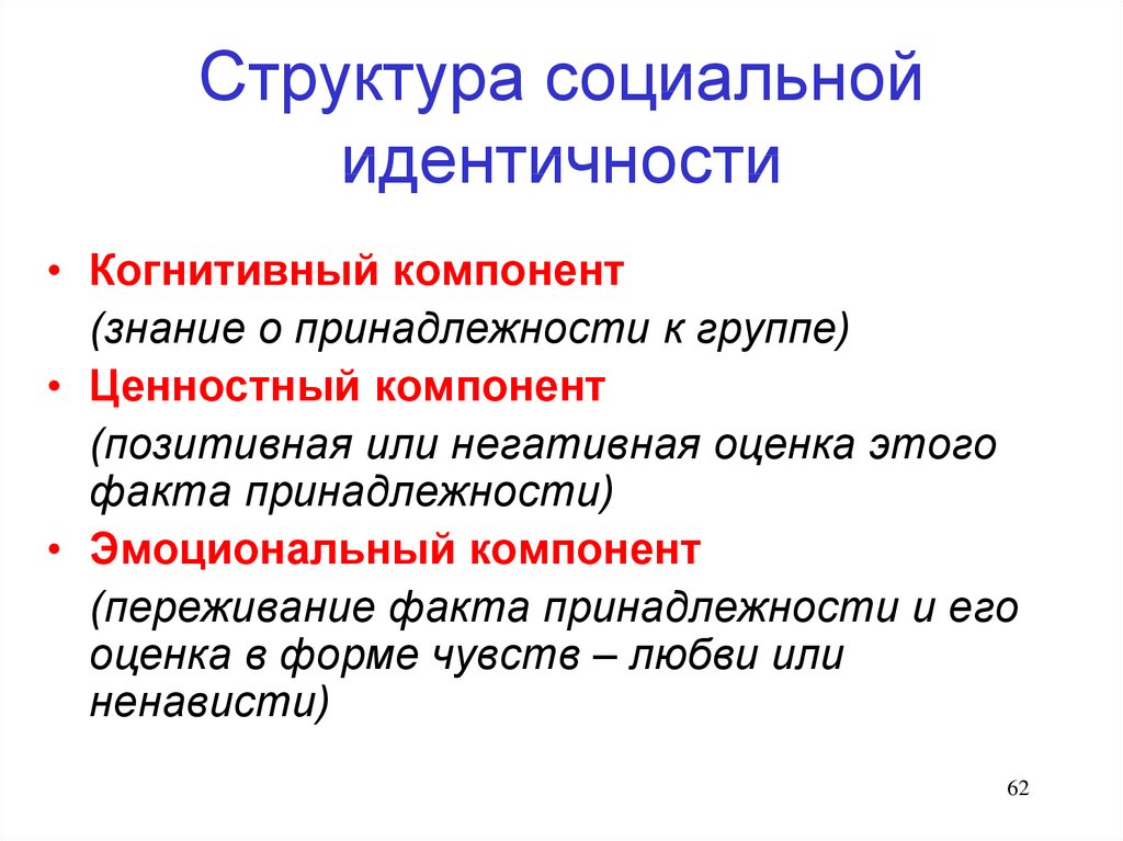 Социальная идентификация. Структура социальной идентичности. Формы социальной идентичности. Личностная и социальная идентичность в психологии. Структура социальной идентичности личности.