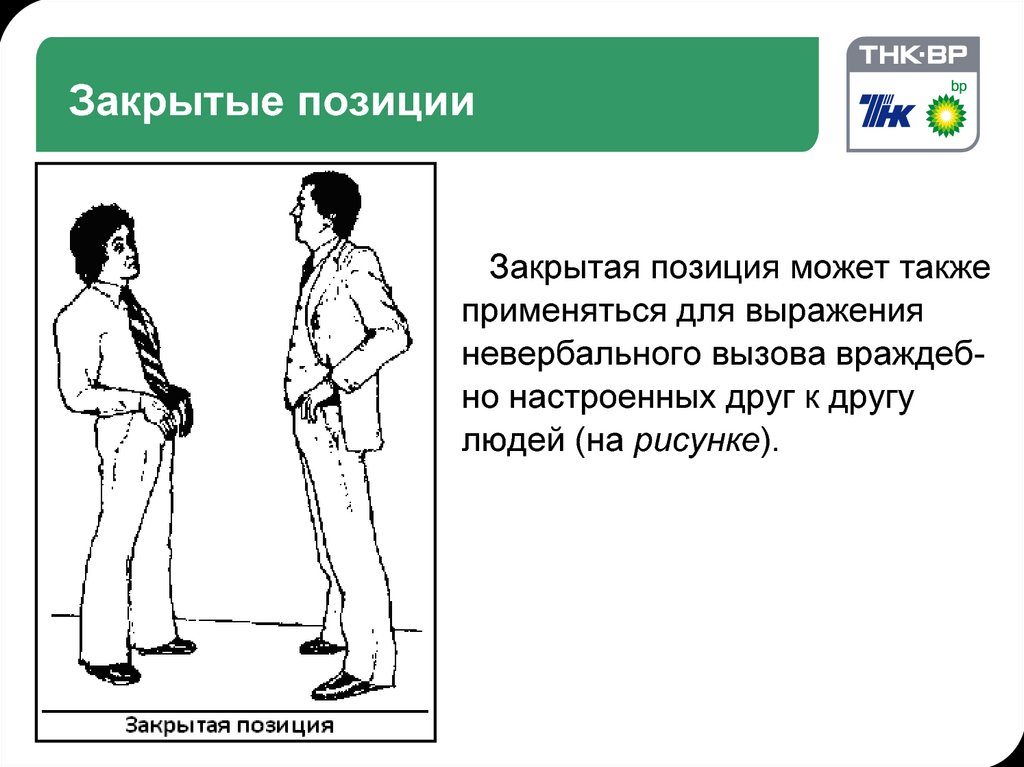 Брокер принудительно закрыл позицию. Закрытые позиции. Закрытие позиции. Язык жестов презентация. Определите закрытые позиции.