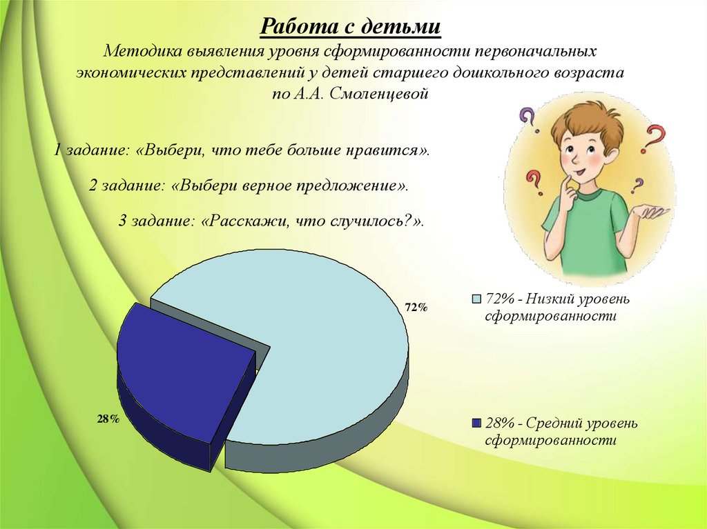 Представлений у детей старшего. Уровень сформированности детей это. Методика для выявления уровня представлений у детей. Выявление уровня у детей старшего дошкольного возраста. Методики диагностики детей по возрастам старший дошкольный Возраст.