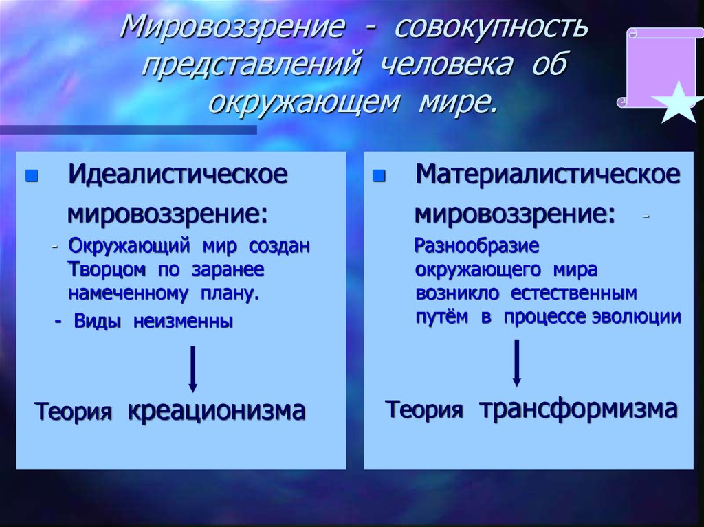 Мировоззрение связано с определенной картиной мира мировоззрение