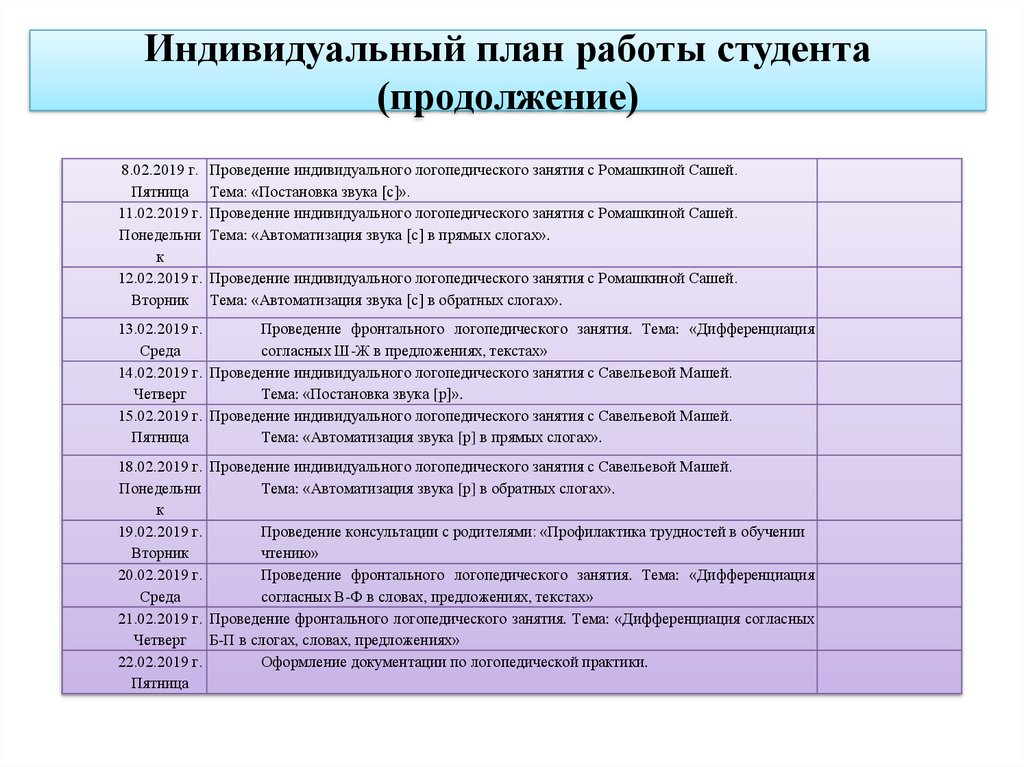 План прохождения практики психолога в школе