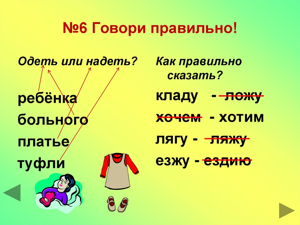 Как правильно писать слово проект или проэкт