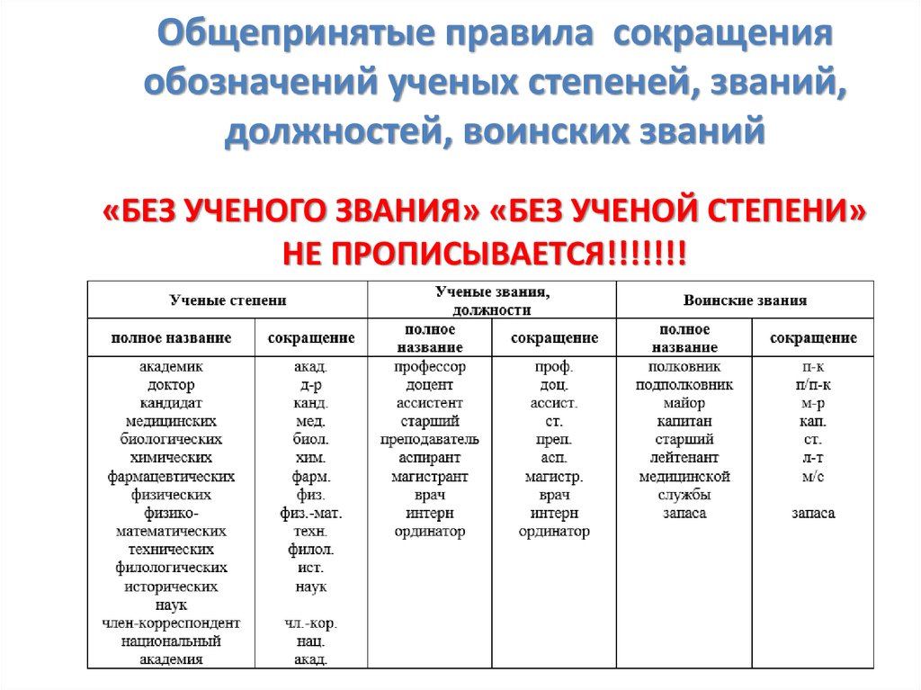 Общепринятые правила общества