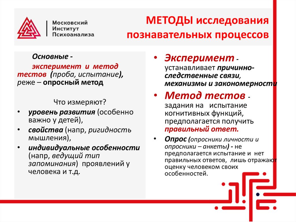 Обследование психических процессов. Методы изучения психических процессов. Методы исследования познавательных процессов. Методики для изучения познавательных процессов. Методики исследования познавательных процессов.