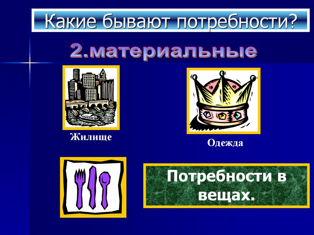 Проект по обществознанию 6 класс потребности человека