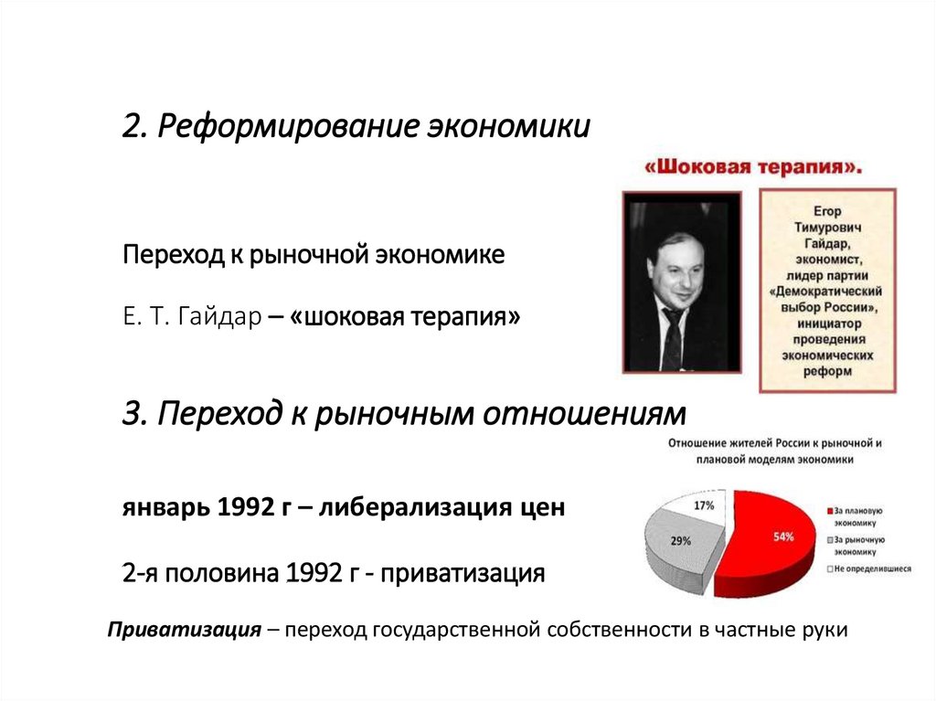 Шоковая терапия гайдара презентация