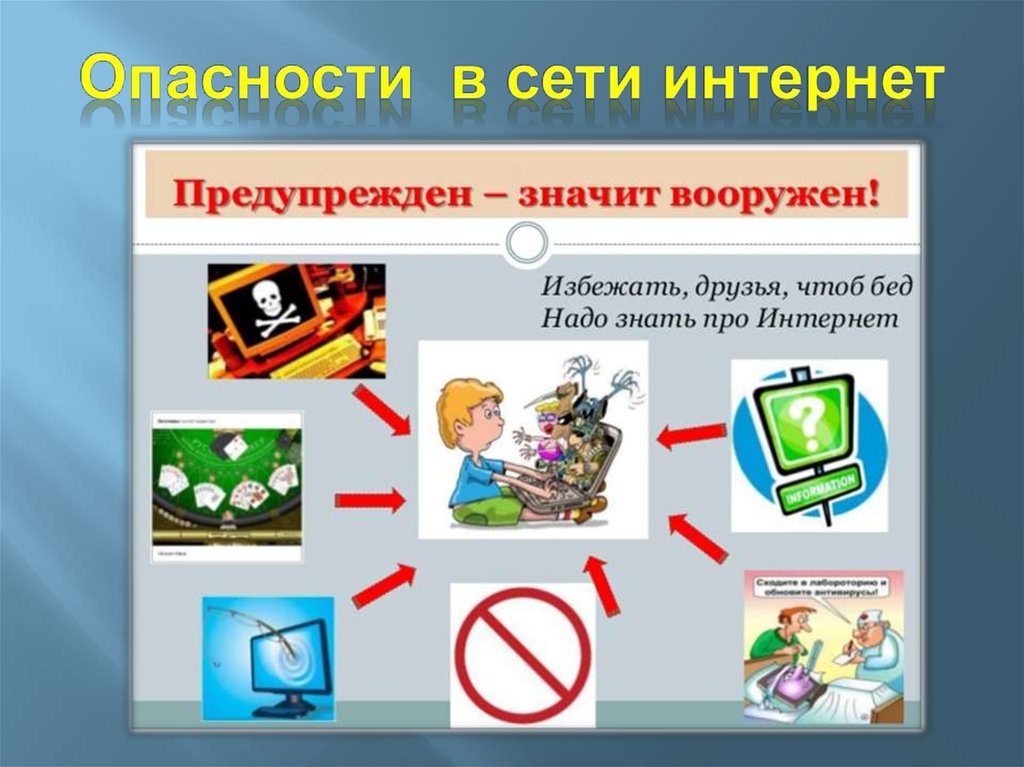 Презентация для детей безопасность в сети интернет презентация