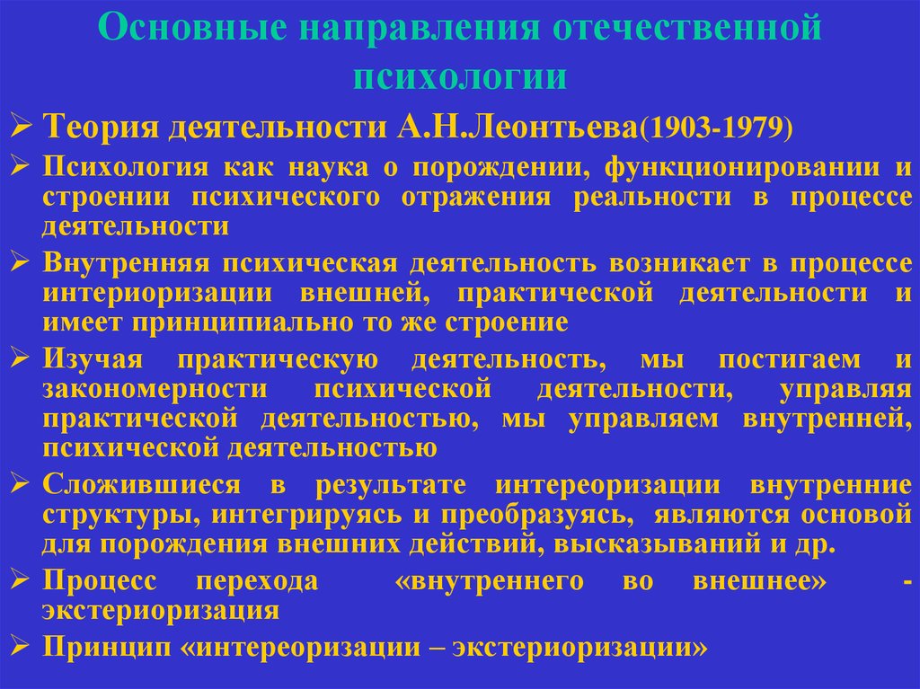 Основные направления психологии презентация