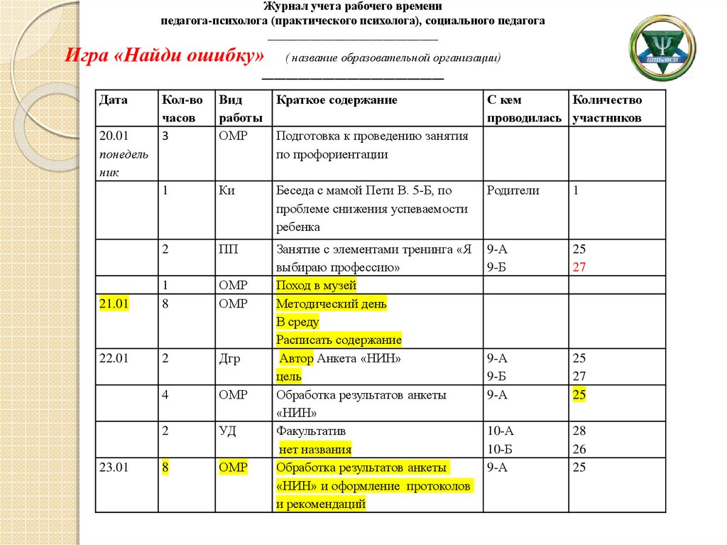 Журнал консультаций педагога психолога в доу заполненный образец заполненный