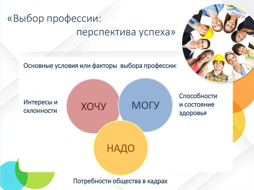 Какую профессию выбрать. Выбор профессии по интересам. Хочу выбрать профессию. Лабиринт выбора профессии. Основные факторы или условия выбора профессии.