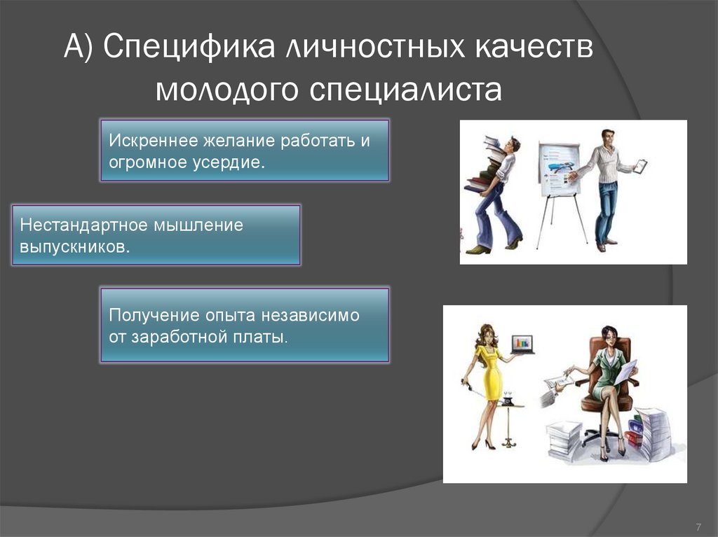 Требование к личности специалиста